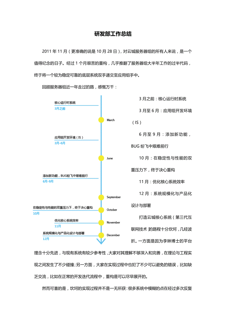 工作总结之研发部_第1页