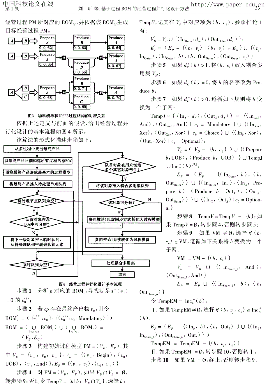 基于过程DE%的经营过程并行化设计方法_第4页