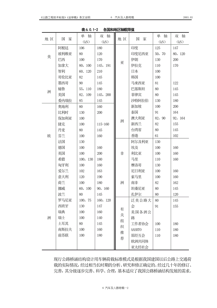 汽车及人群荷载_第2页