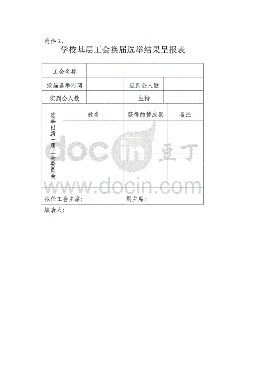 工会换届选举选票_第2页