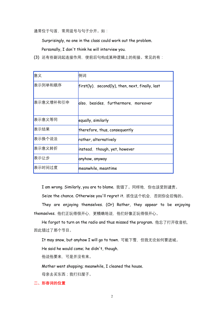 【最新】2012届高考英语语法精品学案：专题四 形容词与副词_第2页