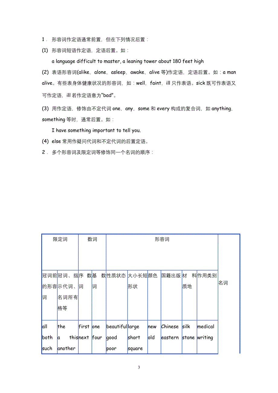 【最新】2012届高考英语语法精品学案：专题四 形容词与副词_第3页