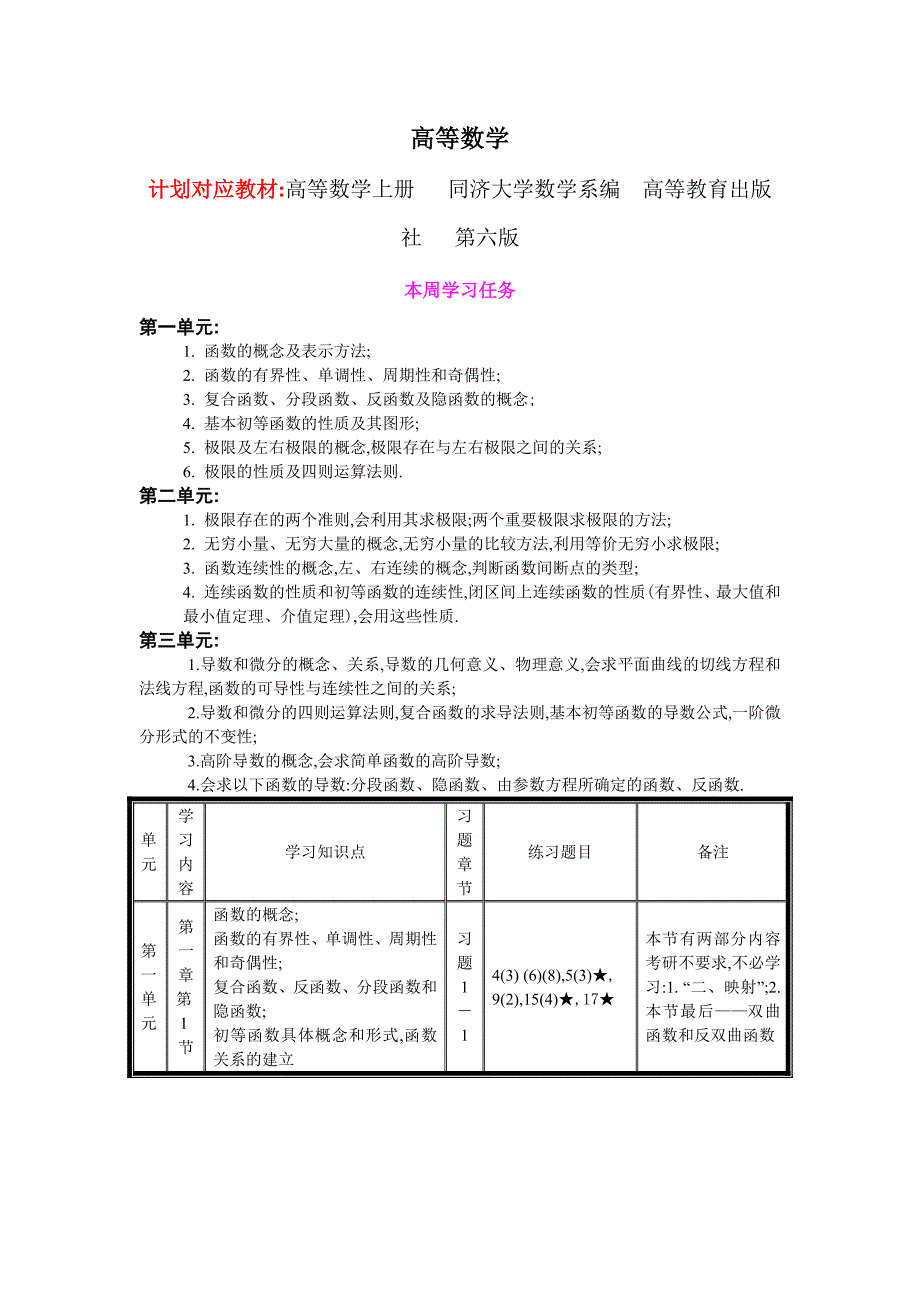 数学本周计划(7.2-7.8)_第1页