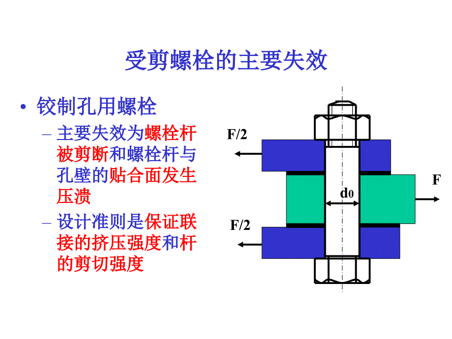 螺栓联接计算专题_第4页