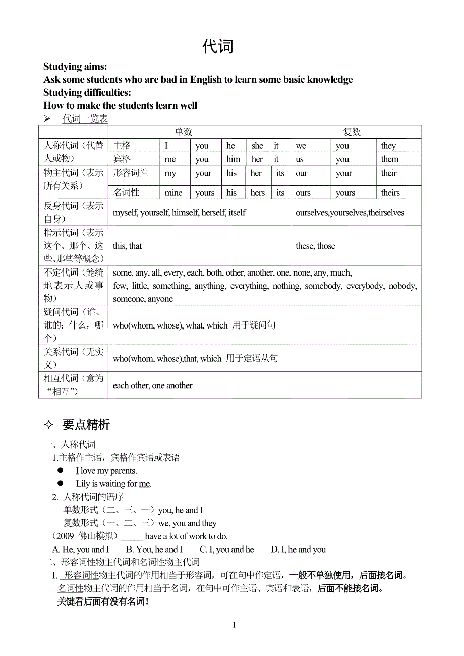 初中_代词专题_第1页