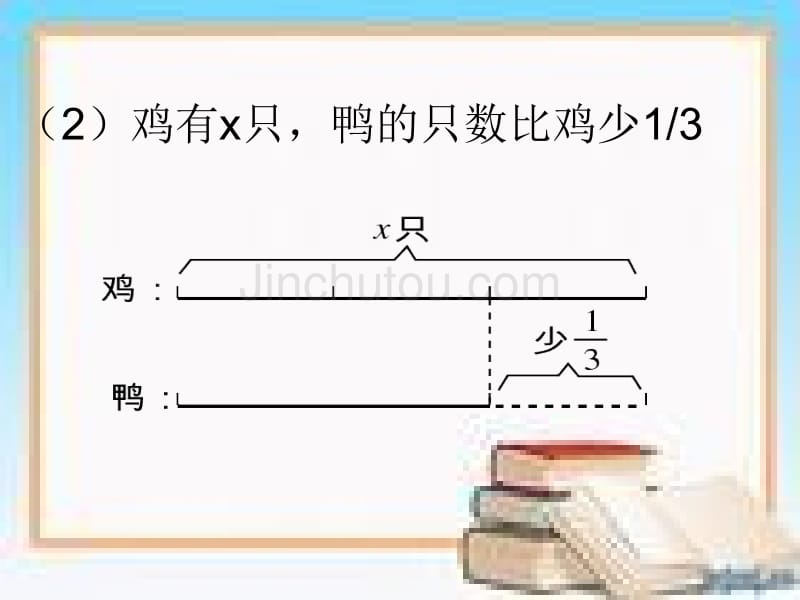 分数除法应用题解决问题(二)_第3页