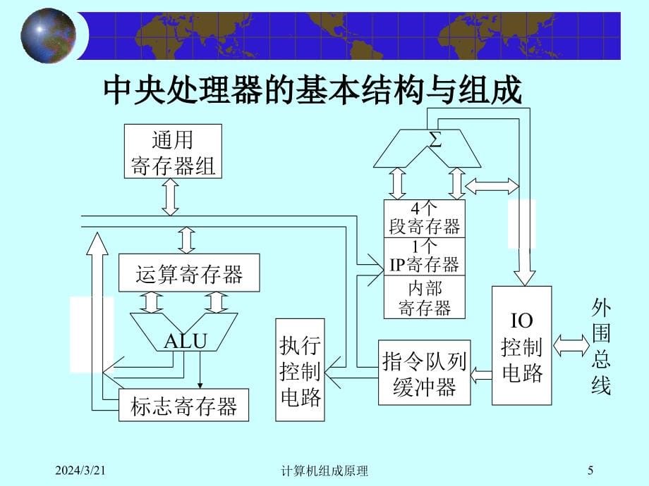 清华计算机组成原理课件06 中央处理部件cpu_第5页