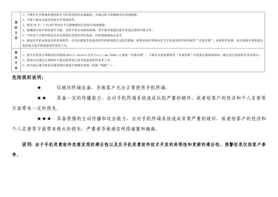 手机恶意软件客户警示信息_第2页