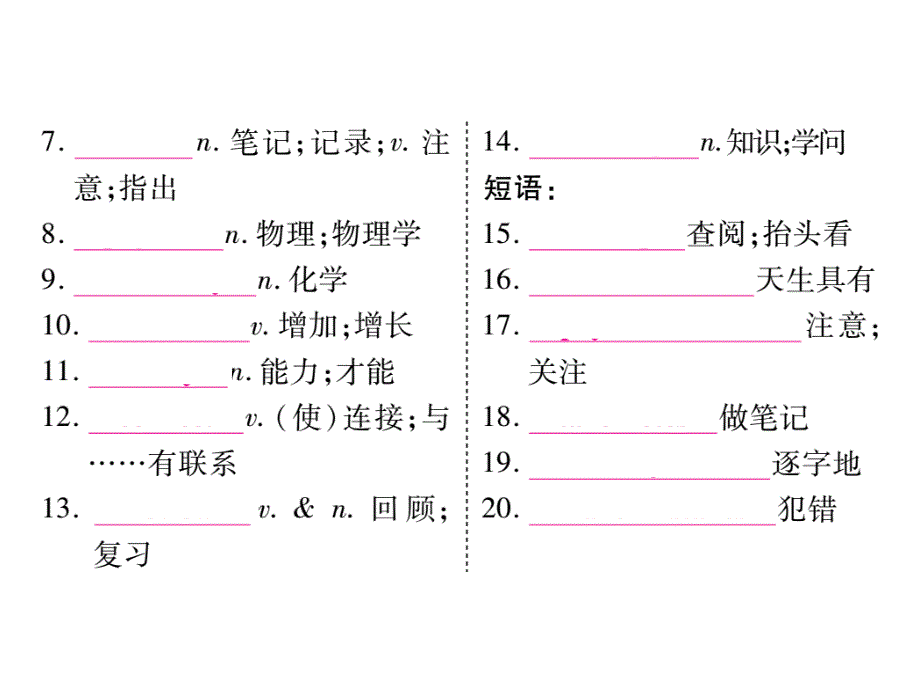 【掌控中考】2017年中考英语总复习(宁夏专版)课件(图片版)：考点精讲：九年级考点精讲16_第3页