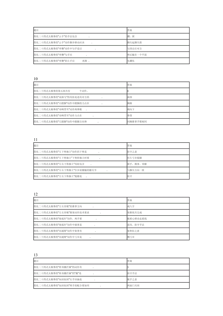 太极拳文化与养生_第4页