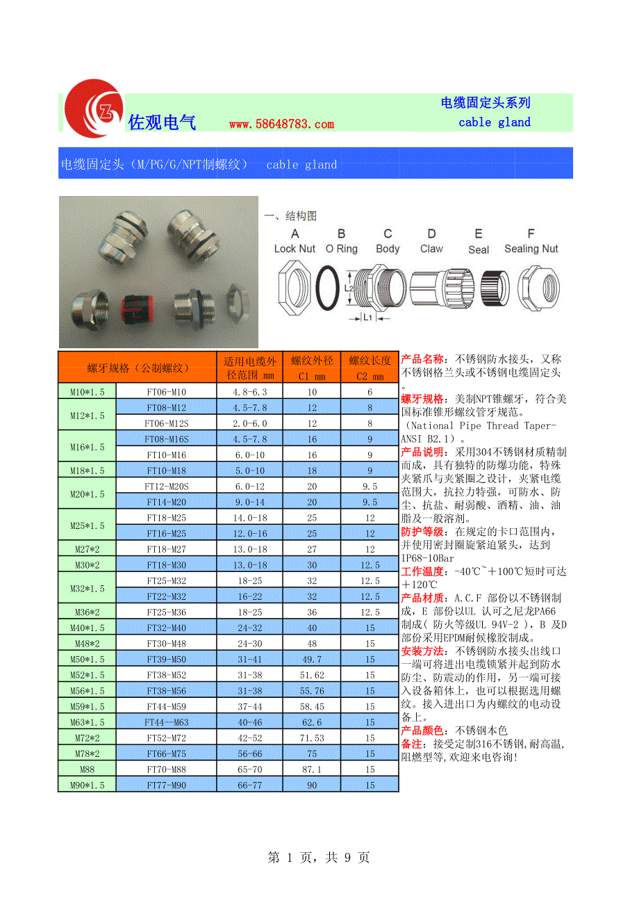 不锈钢防水电缆接头选型表_第1页