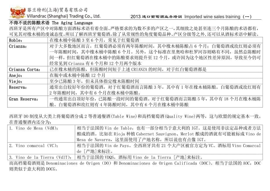 最新葡萄酒分级制度_第5页