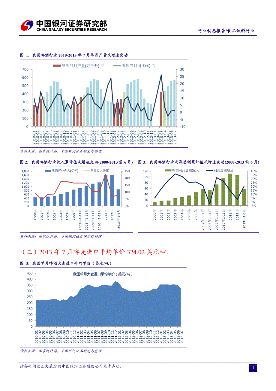 啤酒行业大麦到岸价格已明显回落利好2013下半年盈利水平_第2页