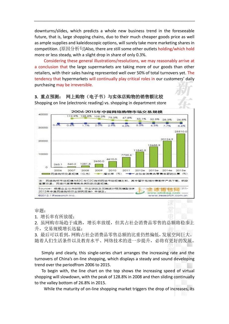 2017 考研英语写作最后押-题讲义__朱伟_第5页