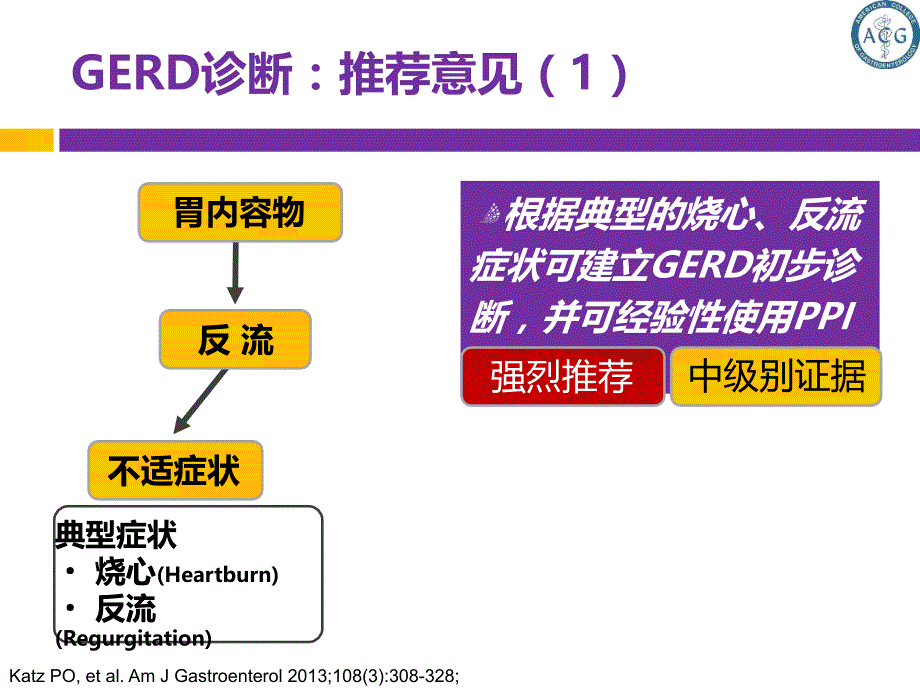 美国GERD指南解读--诊断篇 (1)_第3页