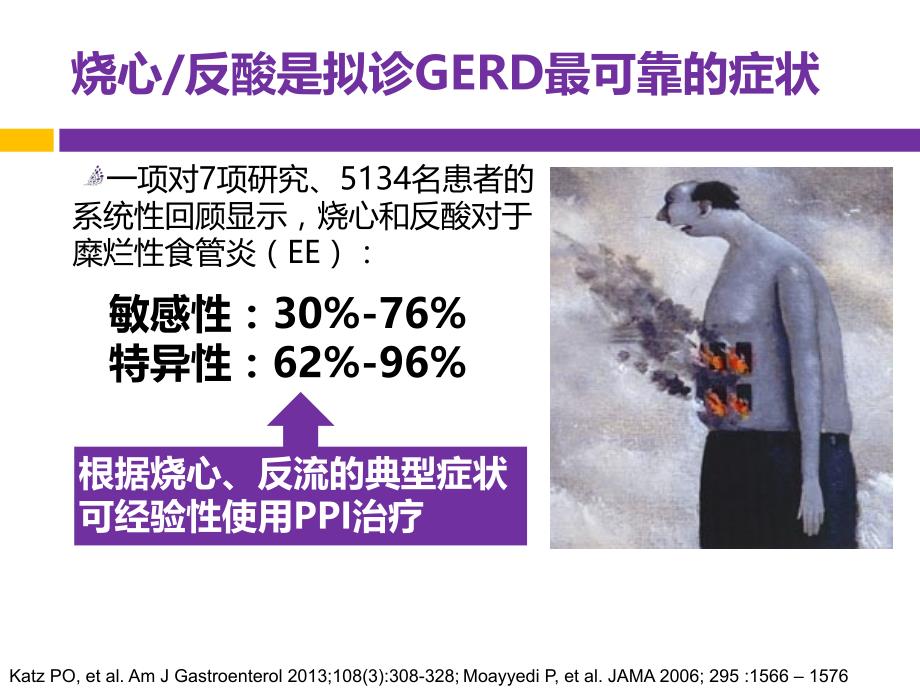 美国GERD指南解读--诊断篇 (1)_第4页