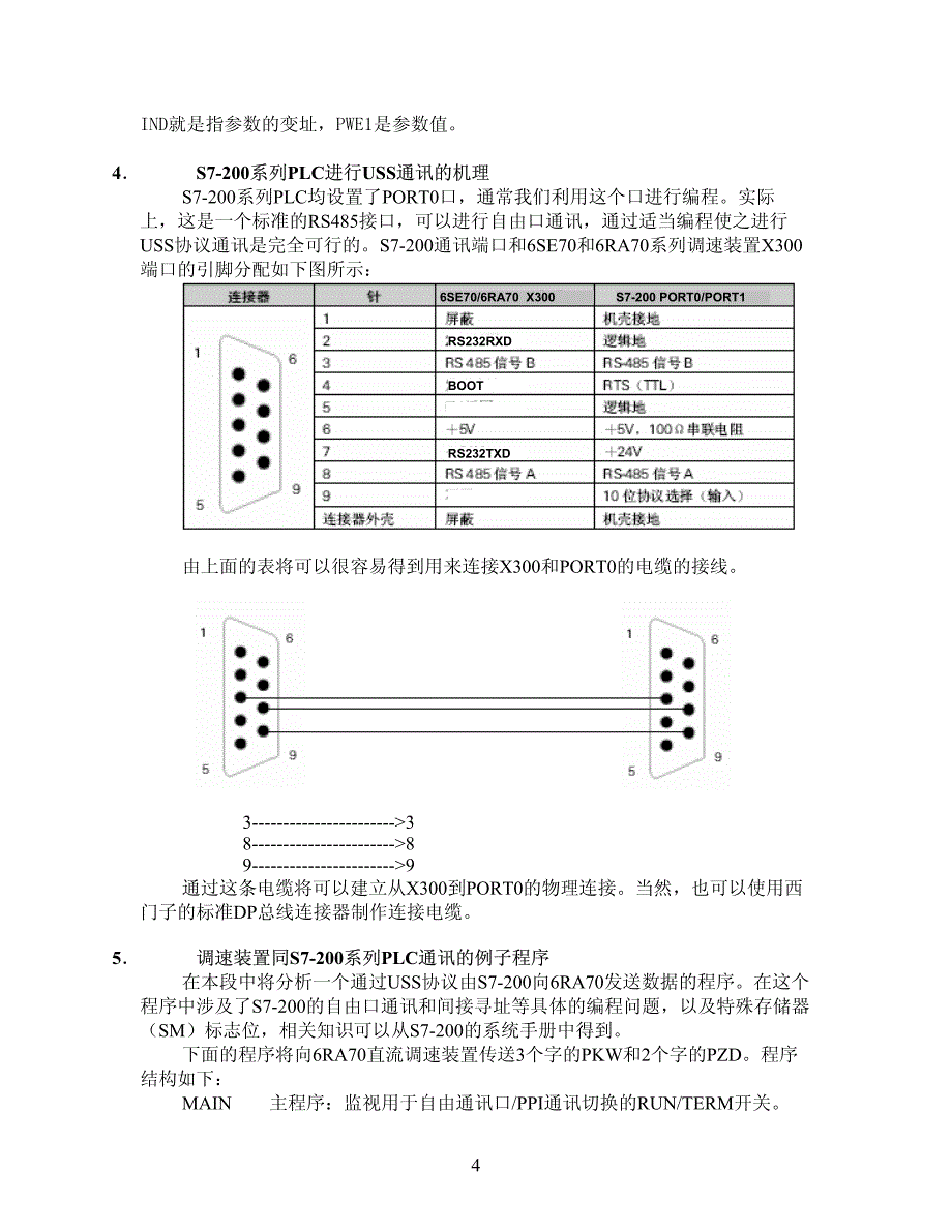 西门子6se70和6ra70与s7-200 uss通讯_第4页