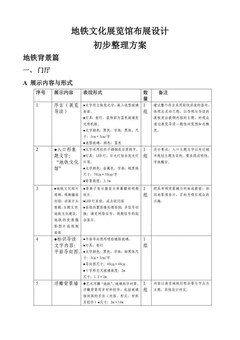 地铁文化展览馆_第1页