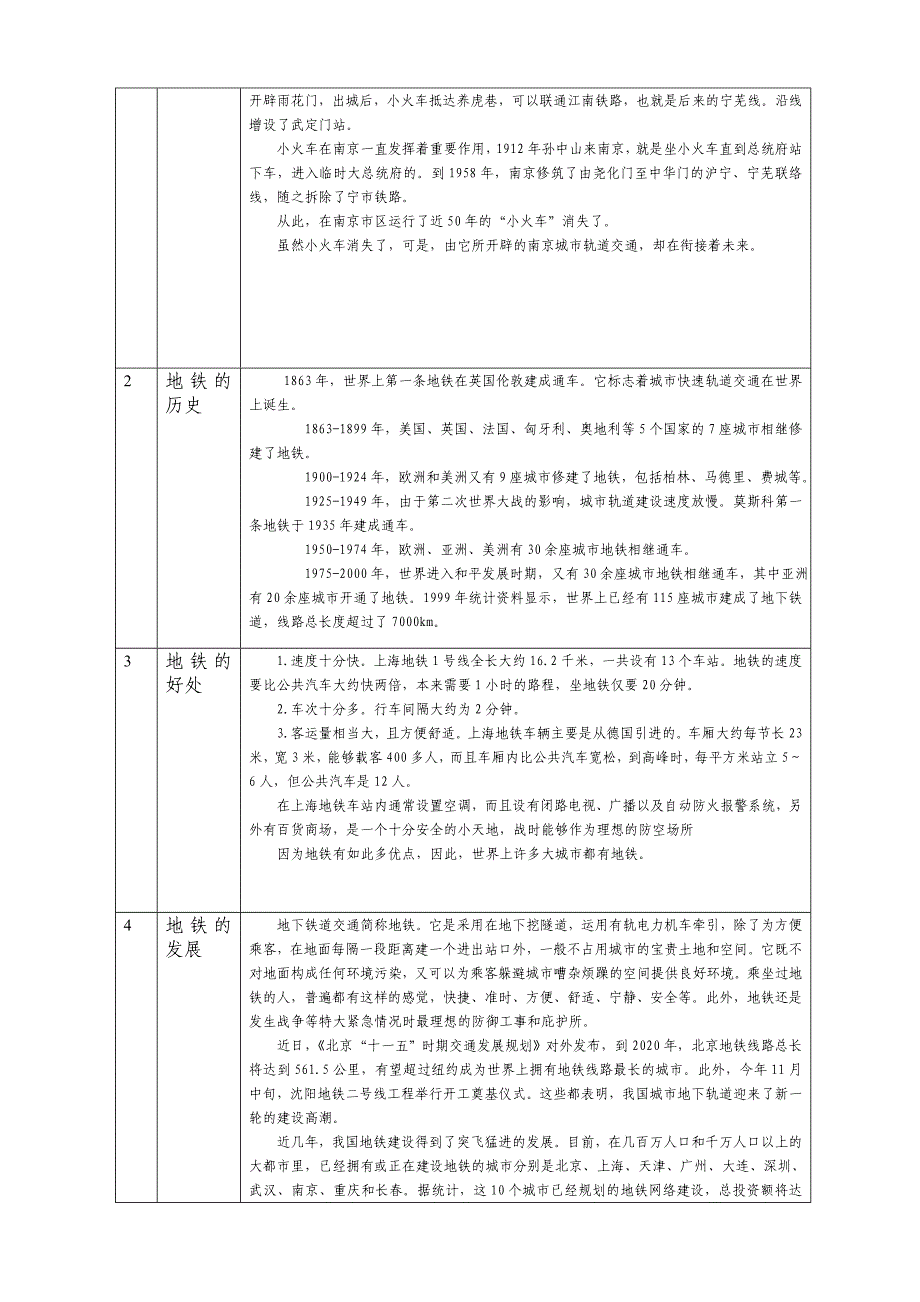 地铁文化展览馆_第4页