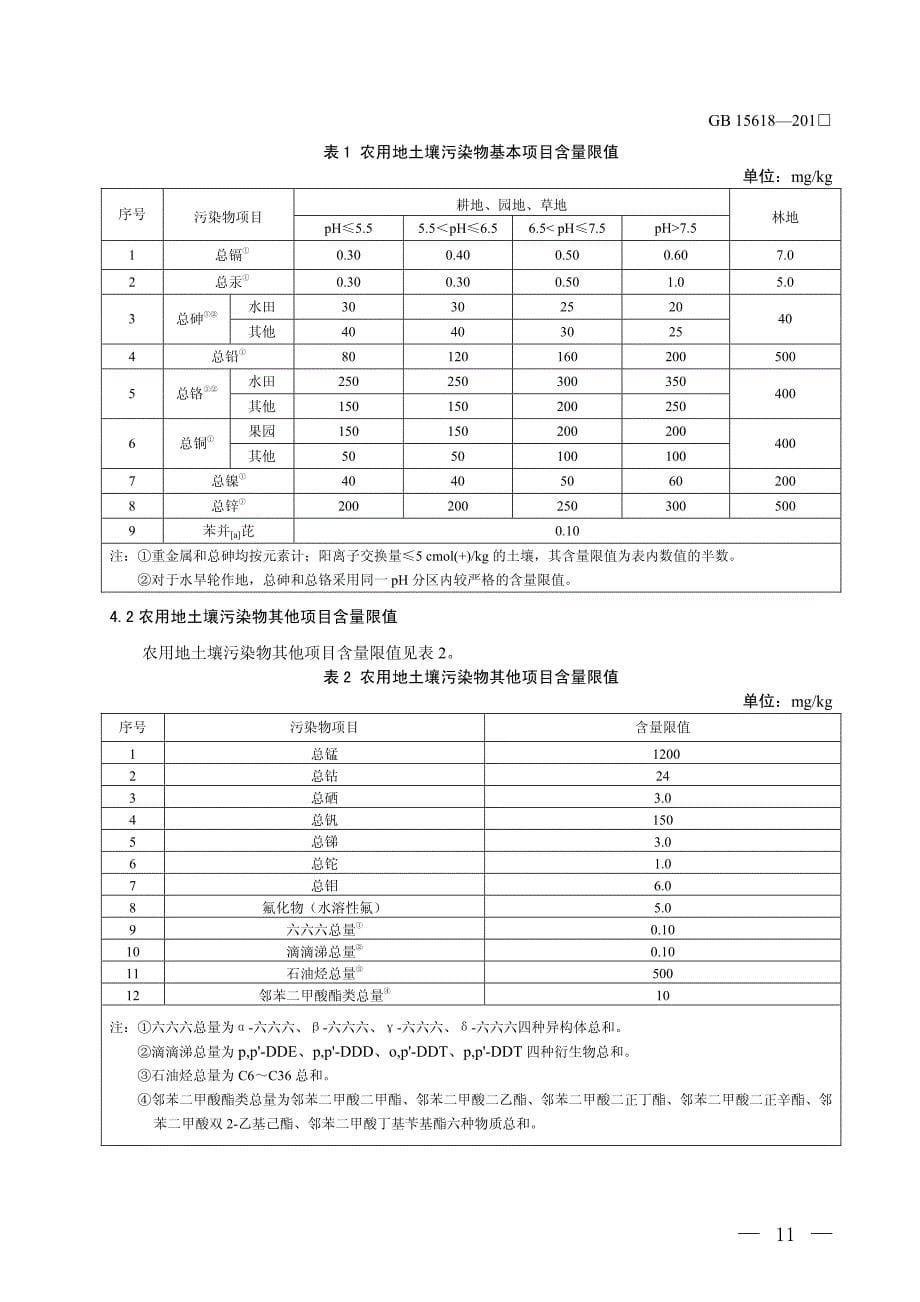 农用地土壤环境质量标准_第5页