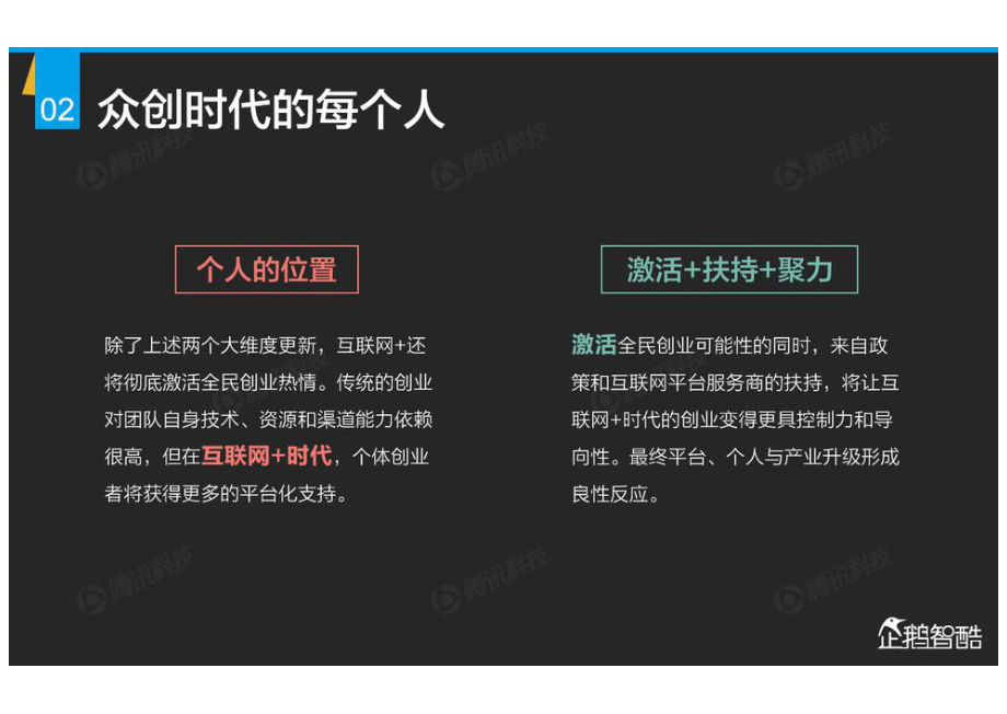 互联网+终极报告：150页解读九大行业“新红利”_第3页