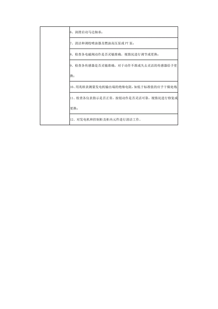 发电机组保养Word 文档_第3页