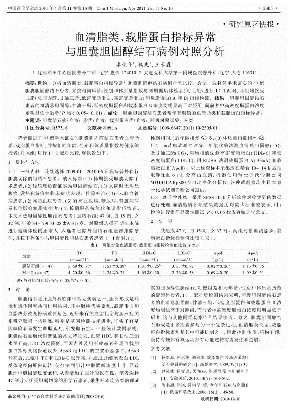 血清脂类、载脂蛋白指标异常与胆囊胆固醇结石病例对照_第1页