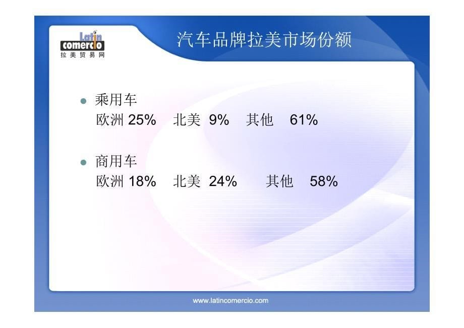 开拓拉丁美洲汽车汽配市场_第5页