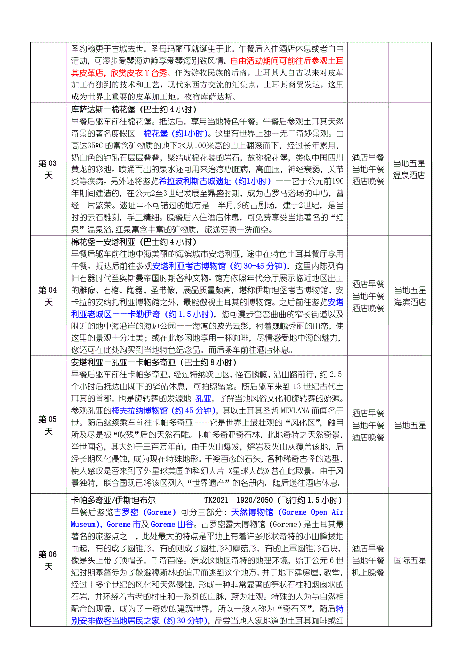 土耳其（棉花堡+安塔利亚+卡帕多奇亚）9天蓝色浪漫之旅（_第2页