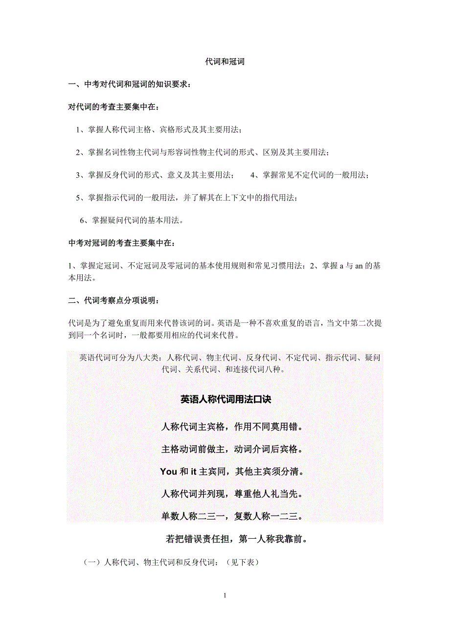 代词和冠词5月28_第1页