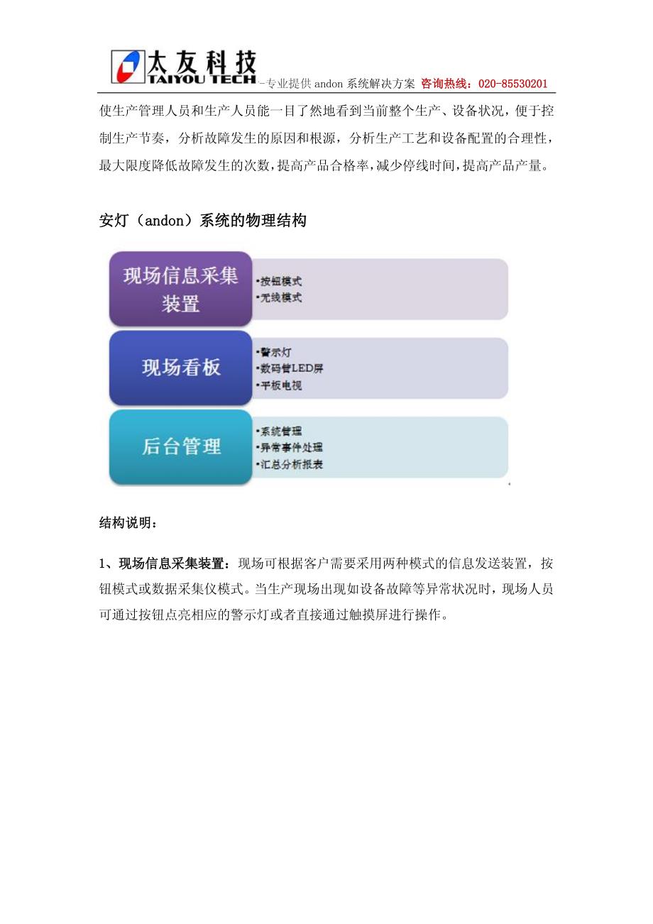 andon系统在汽车行业的应用案例介绍_第4页