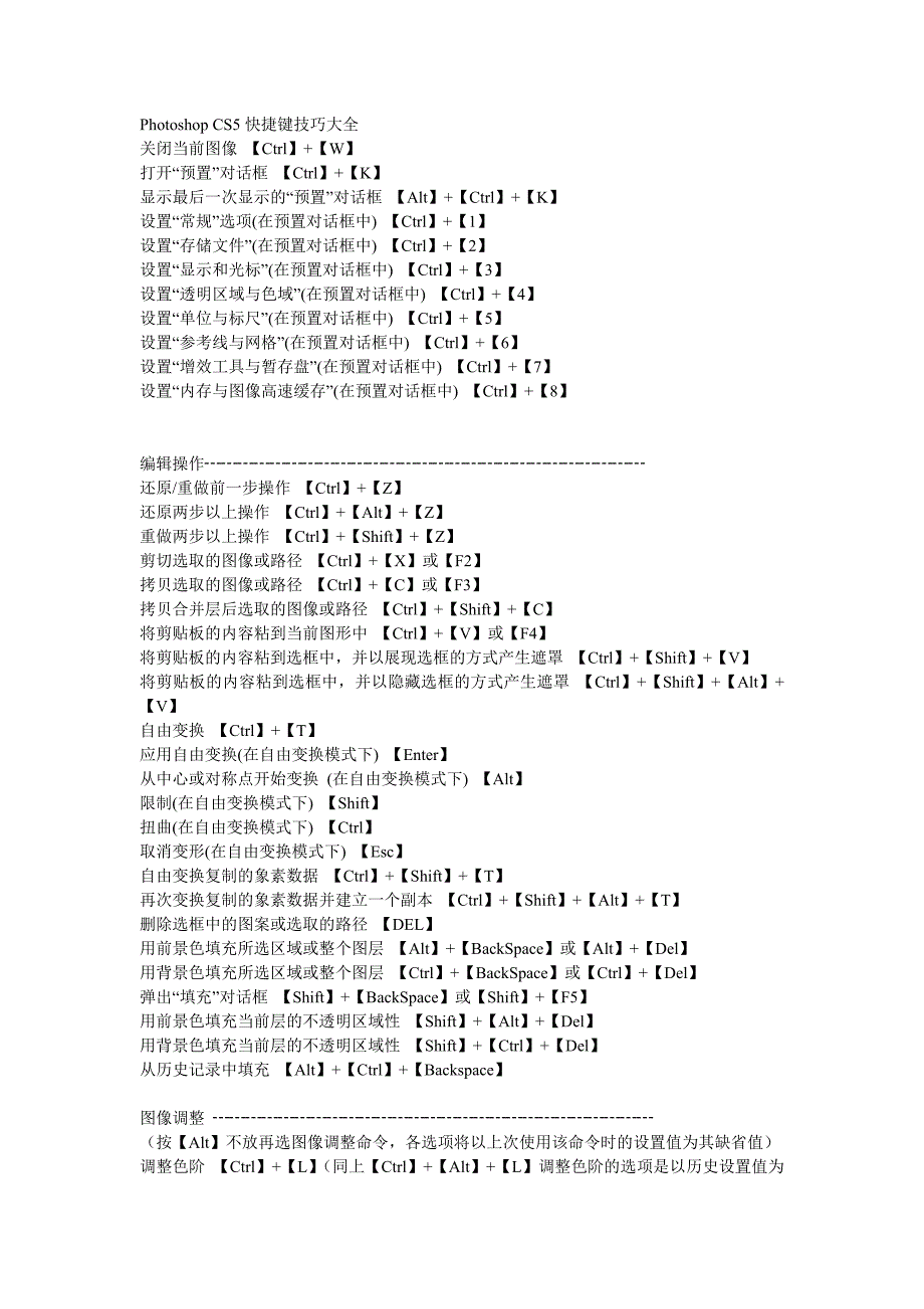 小白整理photoshop cs5 快捷键(完全版)_第1页