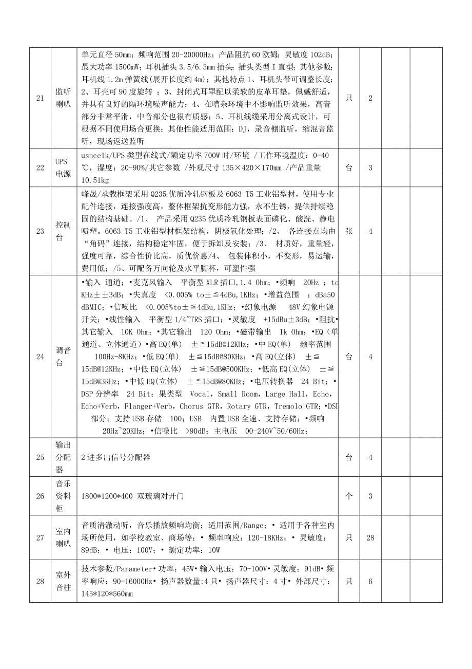 多功能及广播系统等明细单_第5页