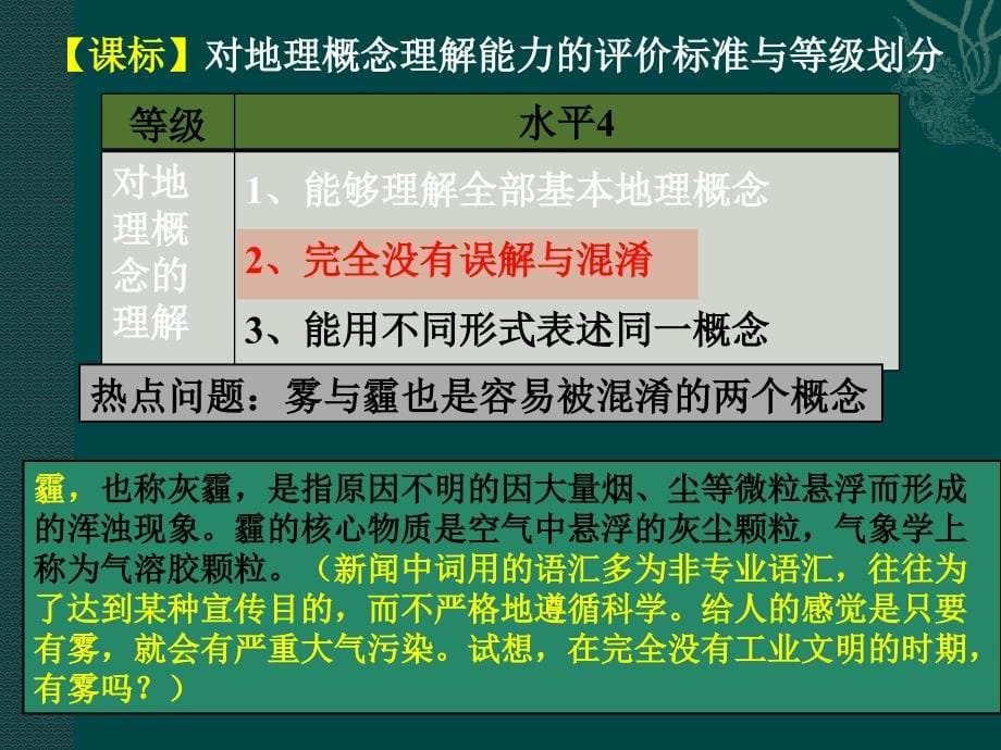 2018届高三地理复习雾的分类成因和高考题专题_第5页