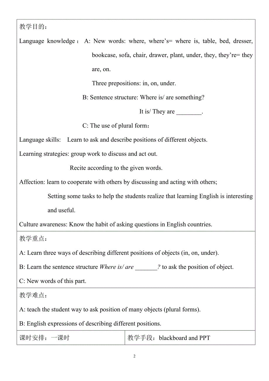 新目标初一英语unit4 第一课时教案_第2页