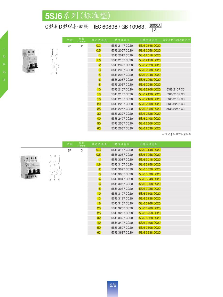 西门子低压电器常用资料_第2页