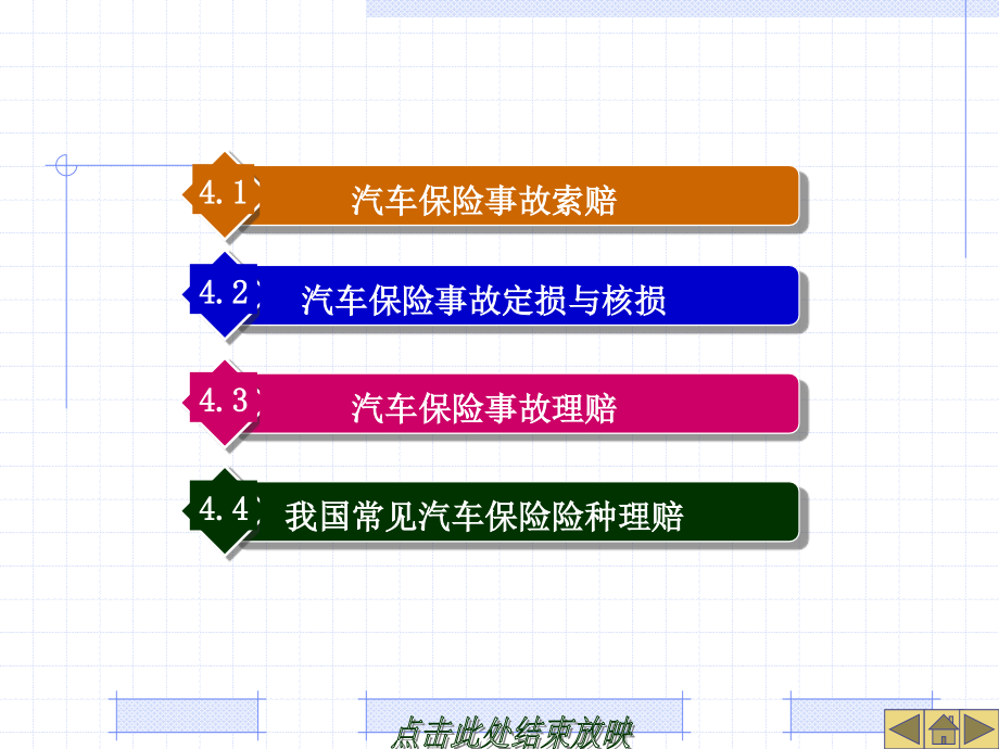 汽车保险事故理赔_第2页