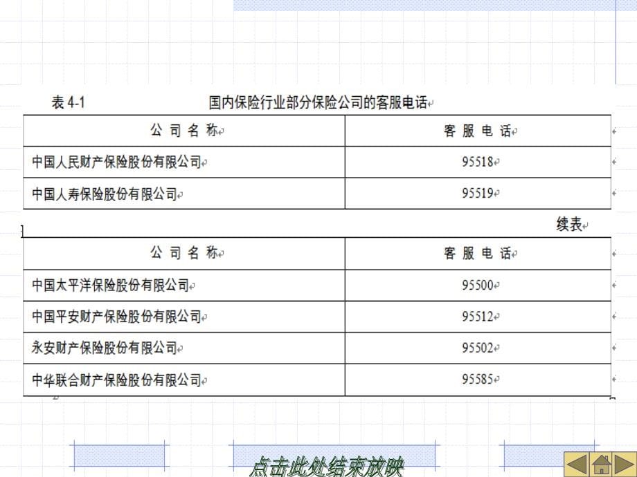 汽车保险事故理赔_第5页