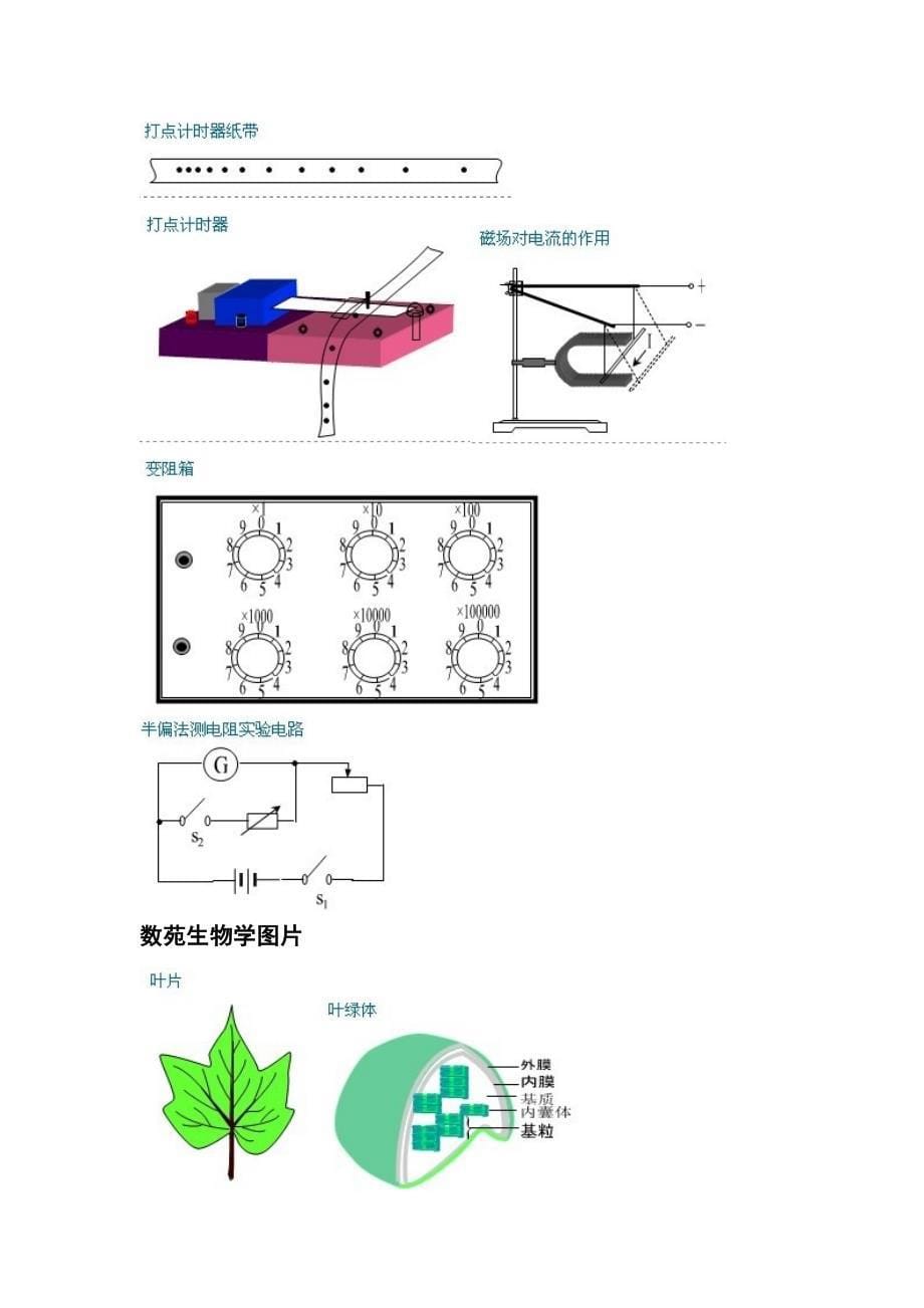 数苑—超级实用在线图形编辑工具_第5页