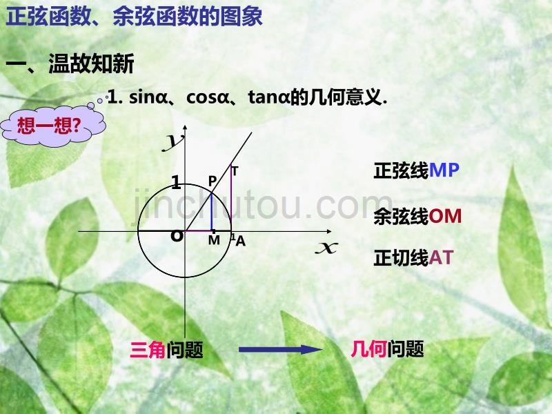 必修四1.4.1正余弦函数的图像和性质(1)_第2页