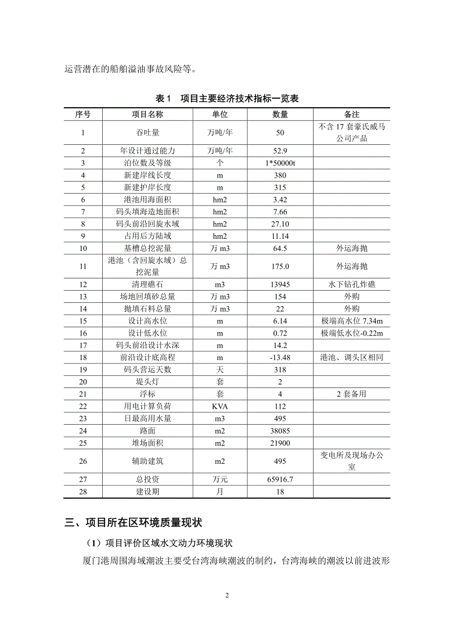 厦门港招银港区_第4页