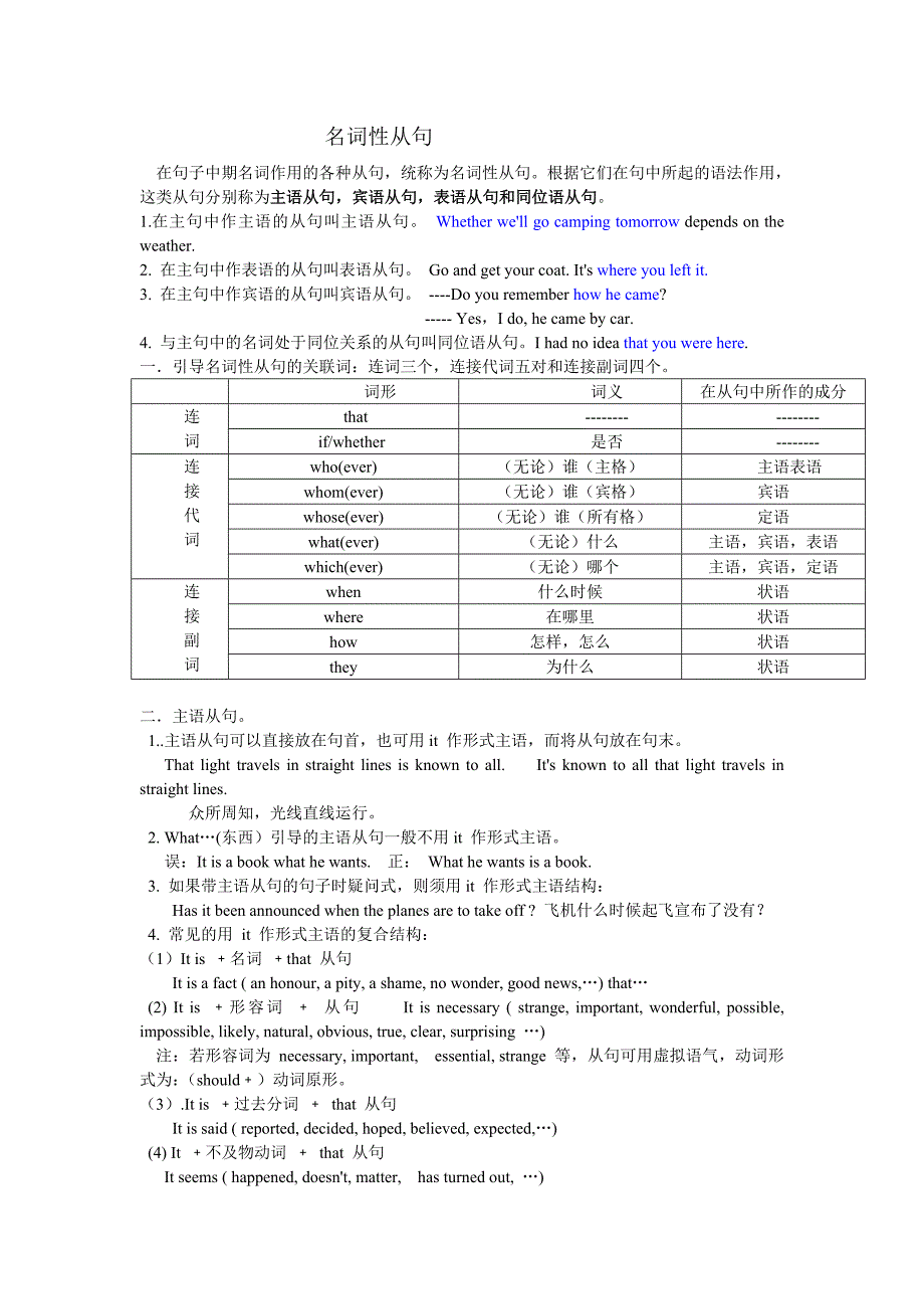 高中英语名词性从句考点_第1页