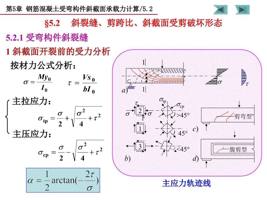 (双)5. 受弯构件斜截面_第5页