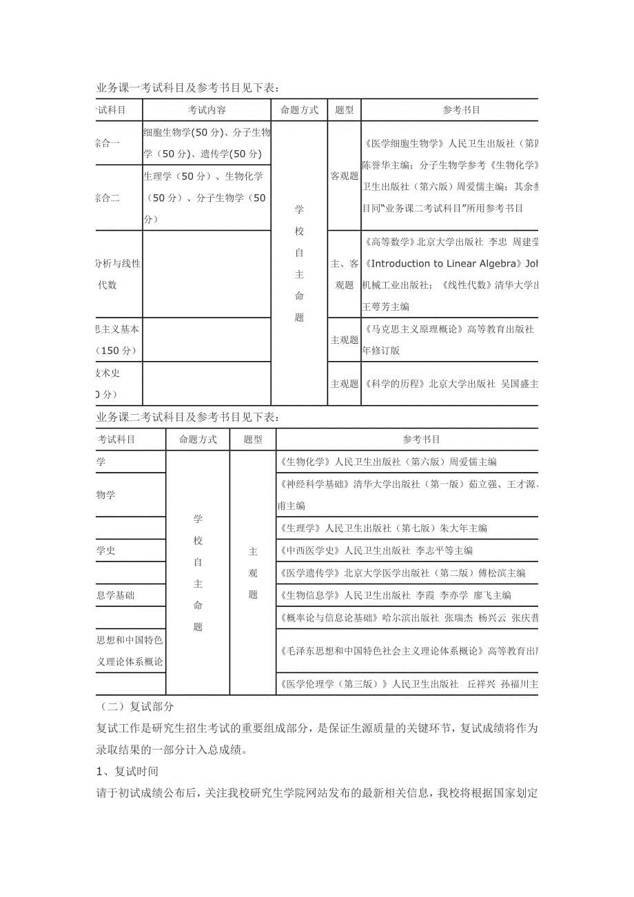 哈尔滨医科大学招生简章_第5页