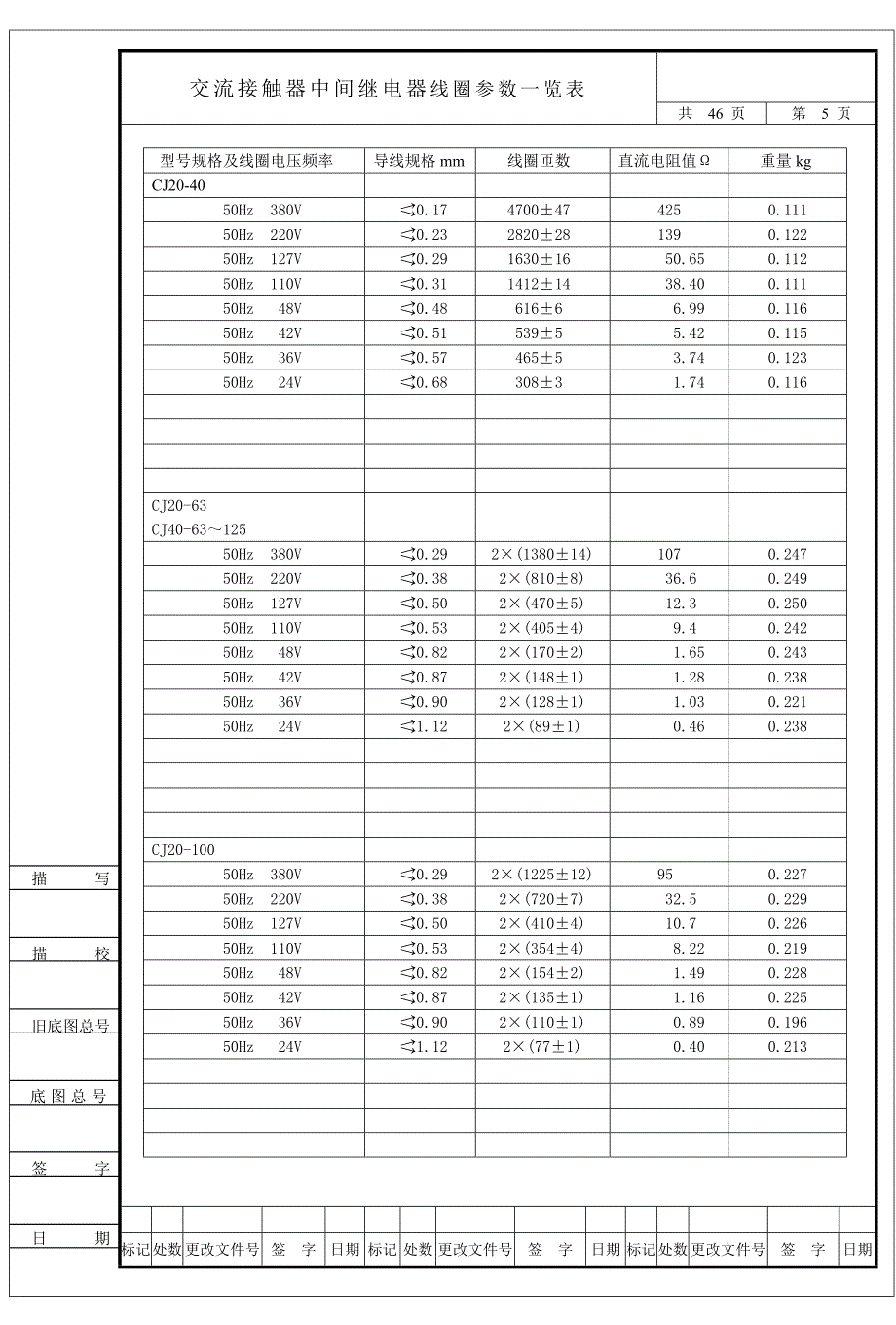 各种容量接触器线圈参数_第2页