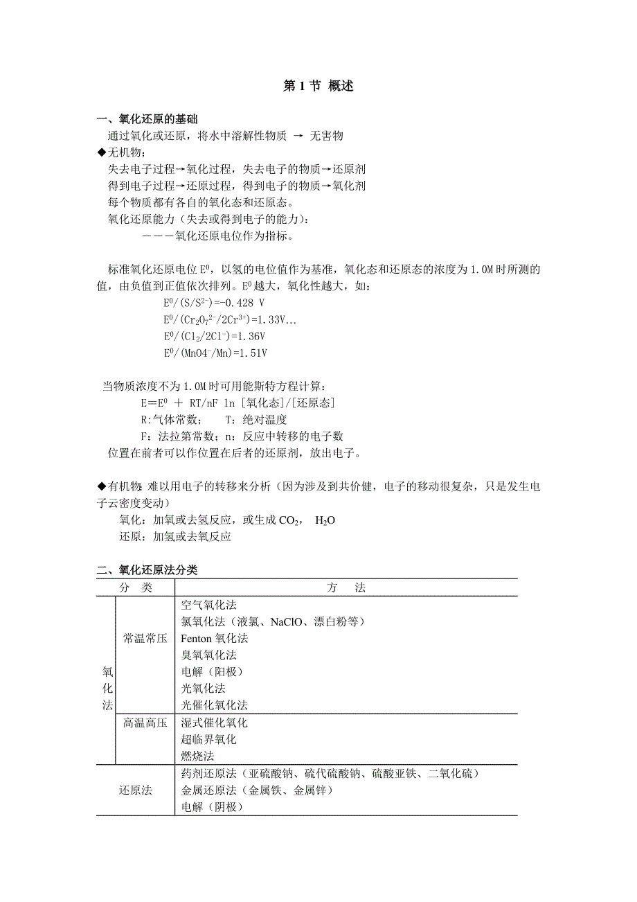 氧化还原法分类_第1页