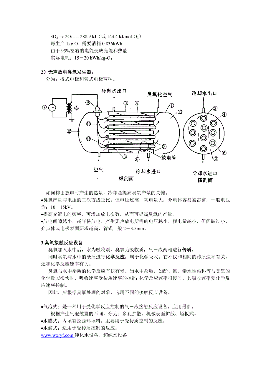 氧化还原法分类_第4页