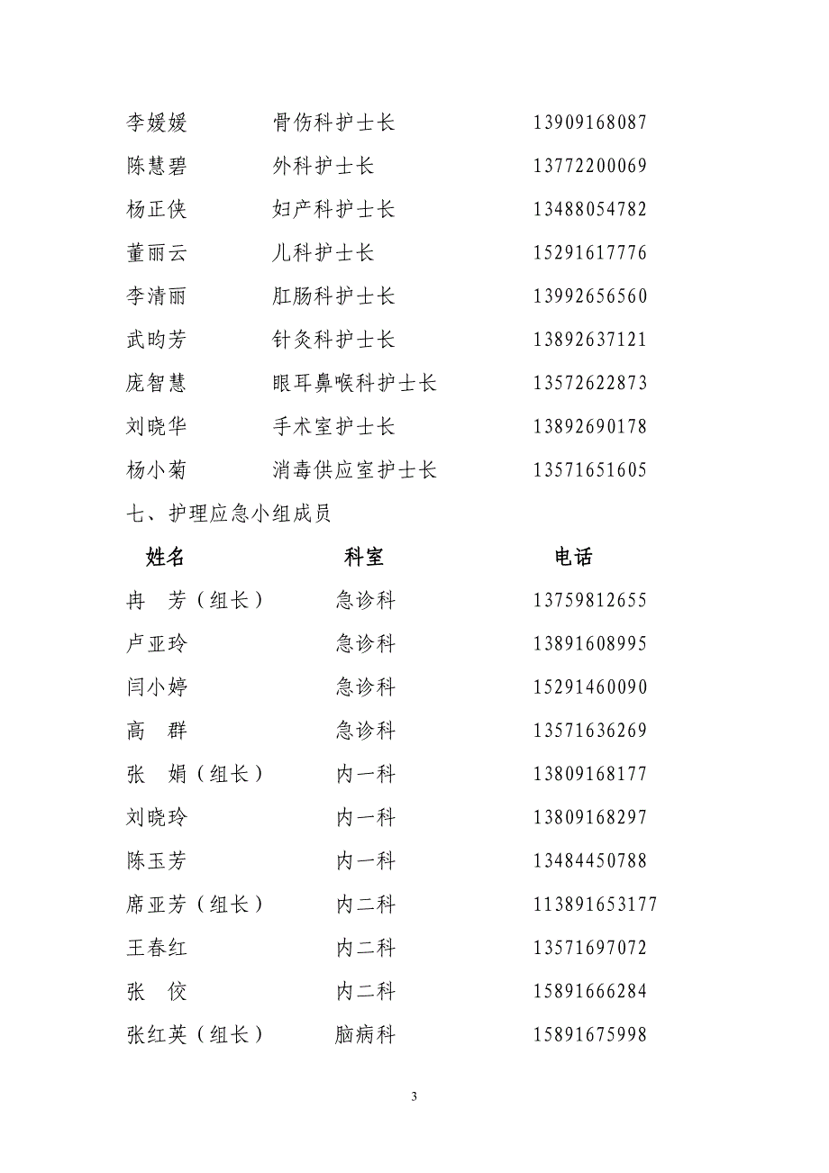 紧急状态下护理人力资源调配预案★★★_第3页