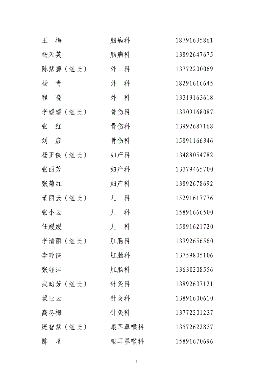 紧急状态下护理人力资源调配预案★★★_第4页