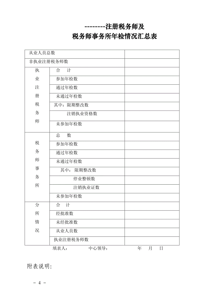 2010年度税务师事务所及注册税务师年检登记表及填表说明_第4页